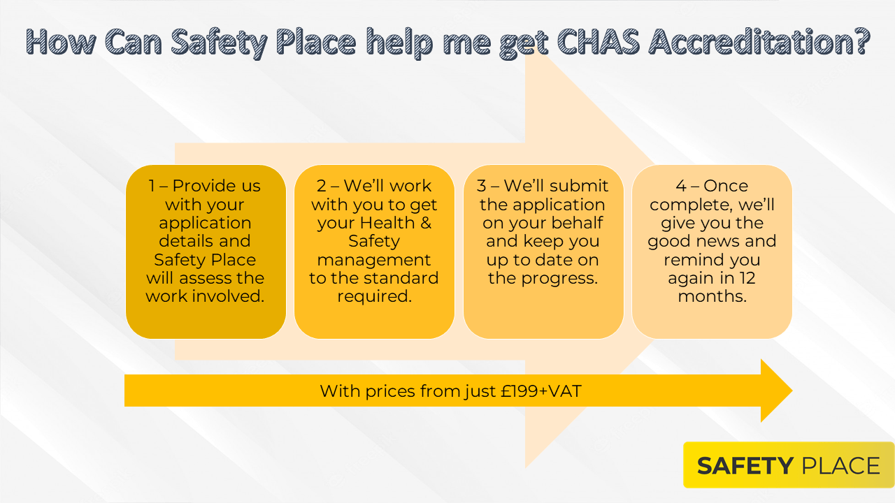 Getting help with your CHAS accreditation