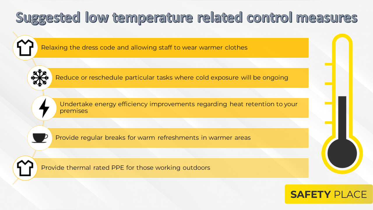 Is it too cold to work? Safety Place