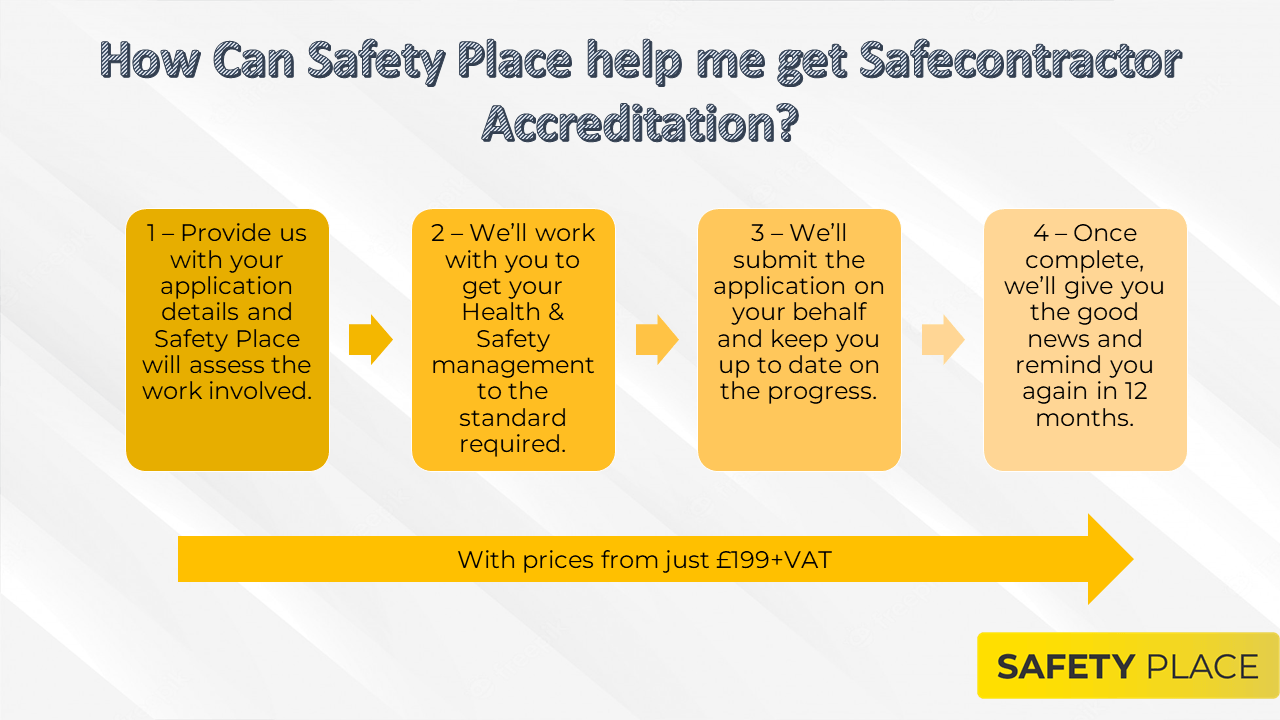 Getting Safecontractor with Safety Place