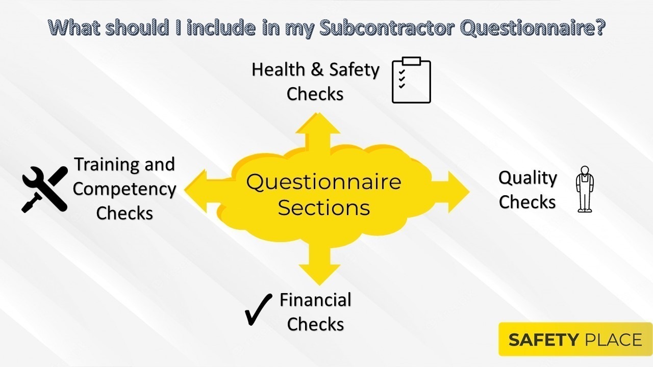 An image showing what should be included in a subcontractor questionnaire